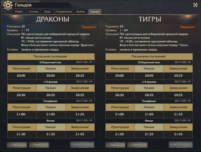 Тигры и драконы: в Revelation стартовали еженедельные турниры гильдий - Изображение 1 Тигры и драконы: в Revelation стартовали еженедельные турниры гильдий - Изображение 1