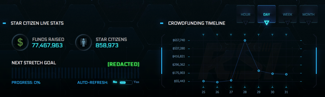Star Citizen. Игра, которая никогда не будет закончена - Изображение 3 Star Citizen. Игра, которая никогда не будет закончена - Изображение 3