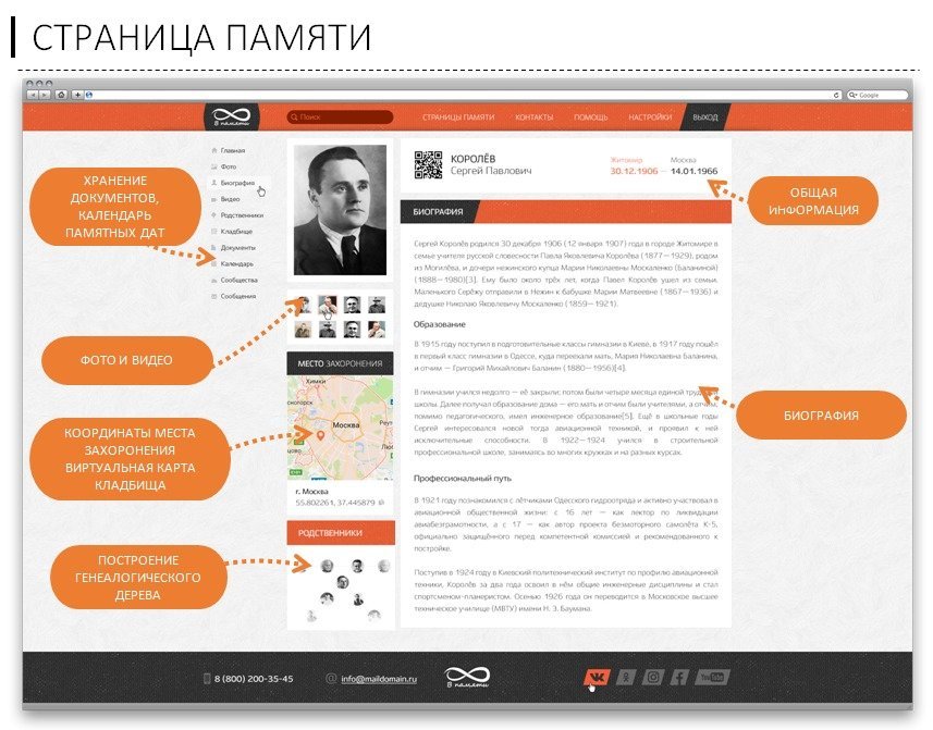 В рунете может появиться новая социальная сеть для умерших